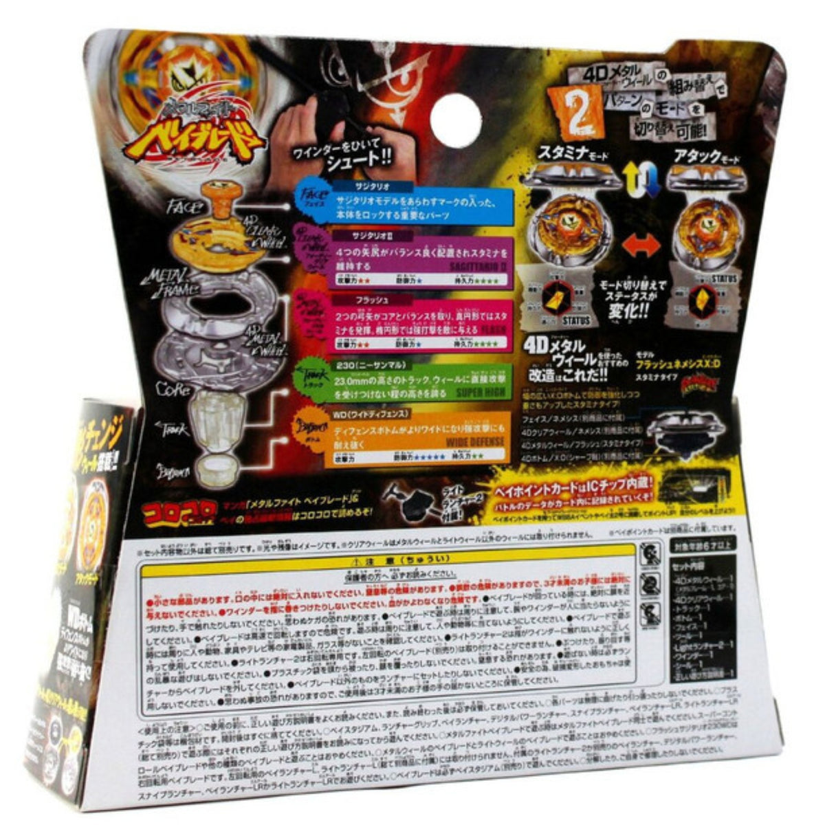BeyBlade's User's Menu